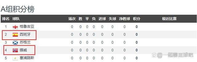 女友的八卦绯闻