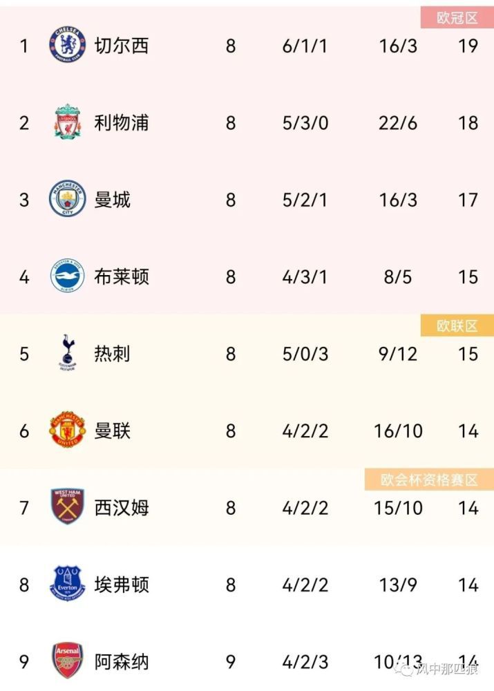 一区二区视频欧美