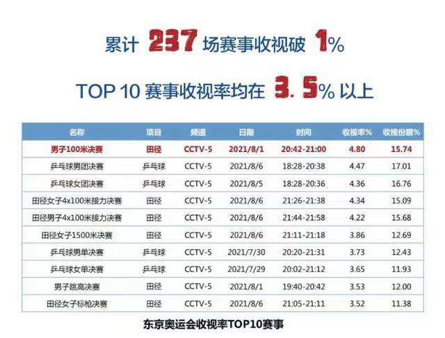 十日爱人在线观看免费版高清电视剧